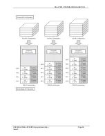 Preview for 43 page of NEC UNIVERGE NEAX 2000 IPS General Description Manual