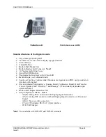 Предварительный просмотр 68 страницы NEC UNIVERGE NEAX 2000 IPS General Description Manual