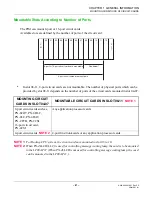 Preview for 63 page of NEC UNIVERGE NEAX 2000 IPS Installation Manual