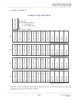 Preview for 164 page of NEC UNIVERGE NEAX 2000 IPS Installation Manual