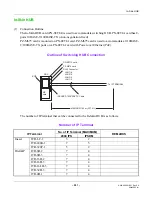 Preview for 217 page of NEC UNIVERGE NEAX 2000 IPS Installation Manual