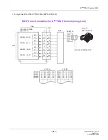 Предварительный просмотр 222 страницы NEC UNIVERGE NEAX 2000 IPS Installation Manual