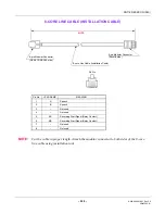 Preview for 236 page of NEC UNIVERGE NEAX 2000 IPS Installation Manual