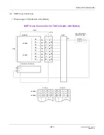 Preview for 263 page of NEC UNIVERGE NEAX 2000 IPS Installation Manual