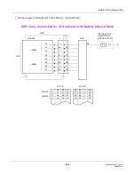 Предварительный просмотр 264 страницы NEC UNIVERGE NEAX 2000 IPS Installation Manual