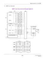 Предварительный просмотр 267 страницы NEC UNIVERGE NEAX 2000 IPS Installation Manual