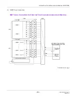 Предварительный просмотр 270 страницы NEC UNIVERGE NEAX 2000 IPS Installation Manual