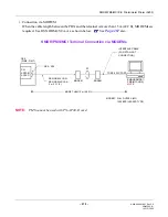 Preview for 286 page of NEC UNIVERGE NEAX 2000 IPS Installation Manual