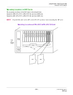 Предварительный просмотр 302 страницы NEC UNIVERGE NEAX 2000 IPS Installation Manual