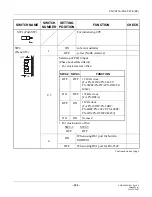 Preview for 316 page of NEC UNIVERGE NEAX 2000 IPS Installation Manual