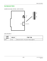 Предварительный просмотр 321 страницы NEC UNIVERGE NEAX 2000 IPS Installation Manual