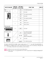 Предварительный просмотр 351 страницы NEC UNIVERGE NEAX 2000 IPS Installation Manual