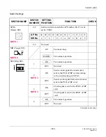 Preview for 354 page of NEC UNIVERGE NEAX 2000 IPS Installation Manual