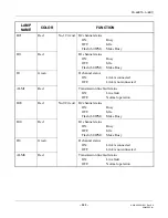 Preview for 369 page of NEC UNIVERGE NEAX 2000 IPS Installation Manual