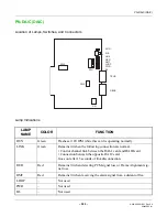 Предварительный просмотр 401 страницы NEC UNIVERGE NEAX 2000 IPS Installation Manual