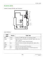 Preview for 404 page of NEC UNIVERGE NEAX 2000 IPS Installation Manual