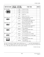 Preview for 408 page of NEC UNIVERGE NEAX 2000 IPS Installation Manual