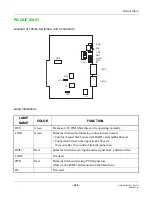 Предварительный просмотр 414 страницы NEC UNIVERGE NEAX 2000 IPS Installation Manual