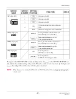 Предварительный просмотр 417 страницы NEC UNIVERGE NEAX 2000 IPS Installation Manual