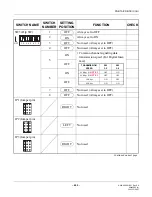 Preview for 421 page of NEC UNIVERGE NEAX 2000 IPS Installation Manual