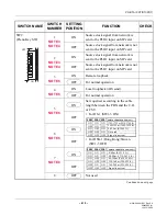 Preview for 426 page of NEC UNIVERGE NEAX 2000 IPS Installation Manual