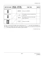 Preview for 441 page of NEC UNIVERGE NEAX 2000 IPS Installation Manual