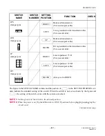 Preview for 447 page of NEC UNIVERGE NEAX 2000 IPS Installation Manual