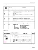 Preview for 465 page of NEC UNIVERGE NEAX 2000 IPS Installation Manual