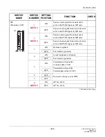 Preview for 475 page of NEC UNIVERGE NEAX 2000 IPS Installation Manual