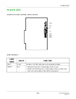 Предварительный просмотр 479 страницы NEC UNIVERGE NEAX 2000 IPS Installation Manual