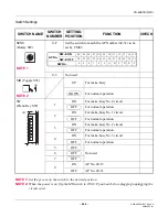 Preview for 480 page of NEC UNIVERGE NEAX 2000 IPS Installation Manual