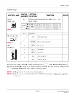 Preview for 492 page of NEC UNIVERGE NEAX 2000 IPS Installation Manual