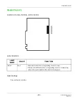 Предварительный просмотр 515 страницы NEC UNIVERGE NEAX 2000 IPS Installation Manual