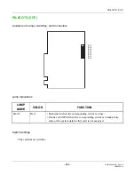 Preview for 518 page of NEC UNIVERGE NEAX 2000 IPS Installation Manual