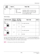 Preview for 523 page of NEC UNIVERGE NEAX 2000 IPS Installation Manual