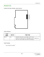 Preview for 573 page of NEC UNIVERGE NEAX 2000 IPS Installation Manual