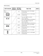 Предварительный просмотр 580 страницы NEC UNIVERGE NEAX 2000 IPS Installation Manual