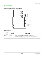 Предварительный просмотр 584 страницы NEC UNIVERGE NEAX 2000 IPS Installation Manual