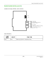 Preview for 596 page of NEC UNIVERGE NEAX 2000 IPS Installation Manual