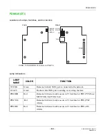 Предварительный просмотр 600 страницы NEC UNIVERGE NEAX 2000 IPS Installation Manual