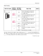 Preview for 601 page of NEC UNIVERGE NEAX 2000 IPS Installation Manual