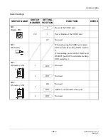 Preview for 612 page of NEC UNIVERGE NEAX 2000 IPS Installation Manual