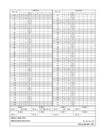 Preview for 4 page of NEC UNIVERGE NEAX 2000 IPS Maintenance Manual