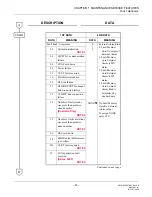 Preview for 23 page of NEC UNIVERGE NEAX 2000 IPS Maintenance Manual