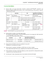 Preview for 59 page of NEC UNIVERGE NEAX 2000 IPS Maintenance Manual