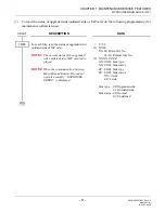 Предварительный просмотр 87 страницы NEC UNIVERGE NEAX 2000 IPS Maintenance Manual