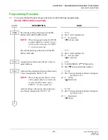 Предварительный просмотр 107 страницы NEC UNIVERGE NEAX 2000 IPS Maintenance Manual