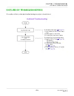 Предварительный просмотр 134 страницы NEC UNIVERGE NEAX 2000 IPS Maintenance Manual