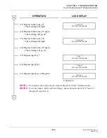 Предварительный просмотр 242 страницы NEC UNIVERGE NEAX 2000 IPS Maintenance Manual