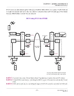 Предварительный просмотр 21 страницы NEC UNIVERGE NEAX 2000 IPS Manual